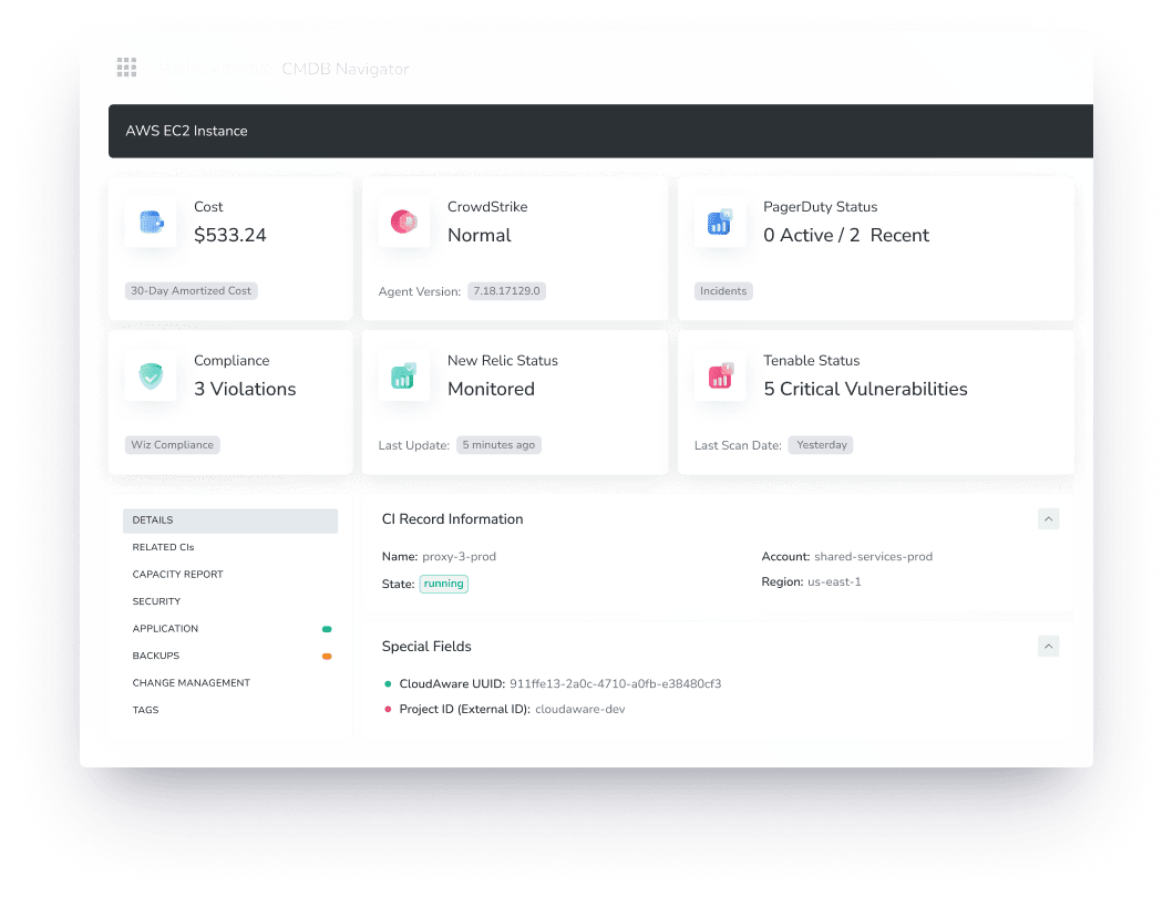 How Cloudaware Transforms Your ITIL Configuration Management