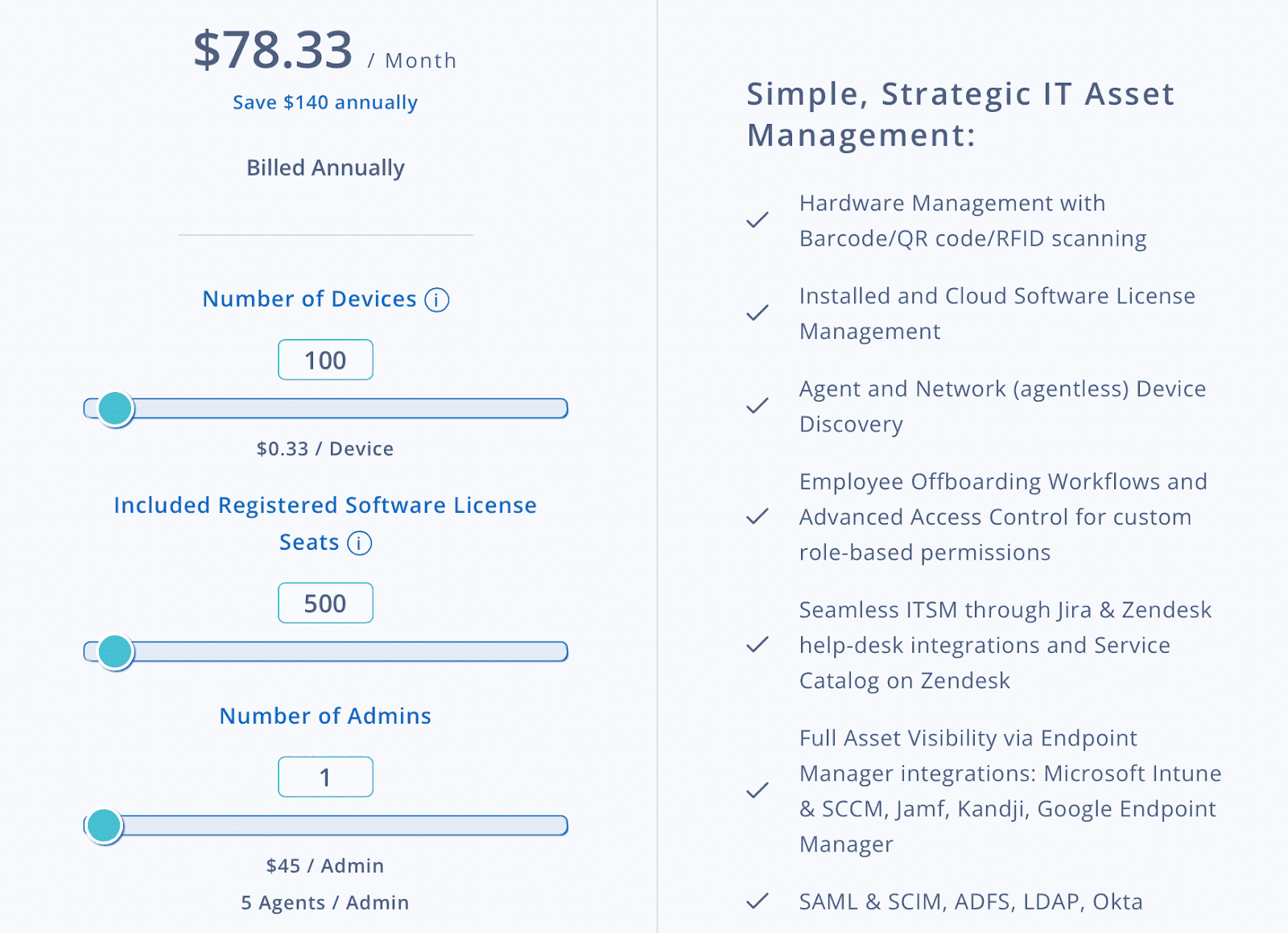 Pricing