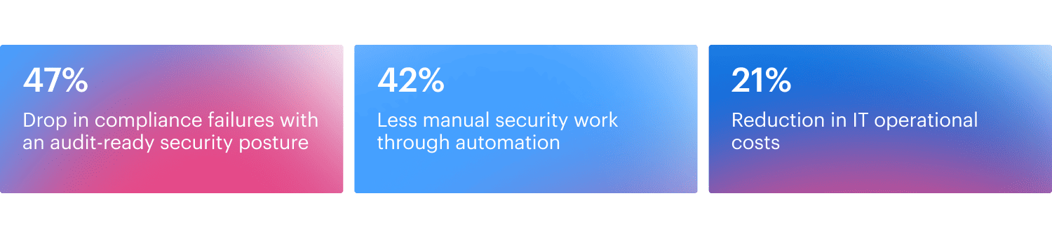 servicechannel case study
