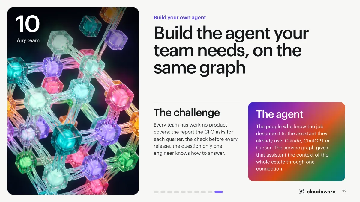 Page 32 of Building CloudOps Agents with ServiceGraph: Build your own agent