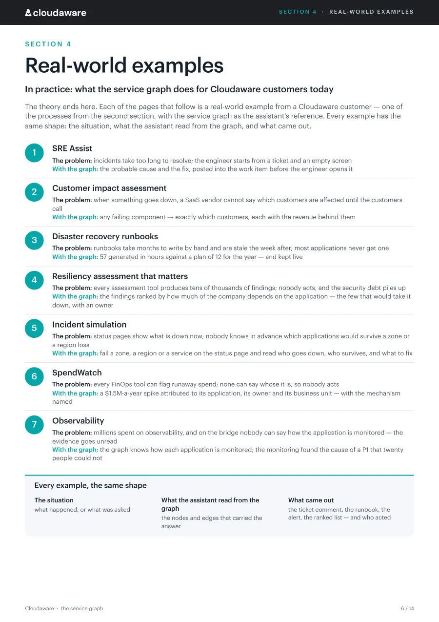 Page 6 of The service graph: Real-world examples