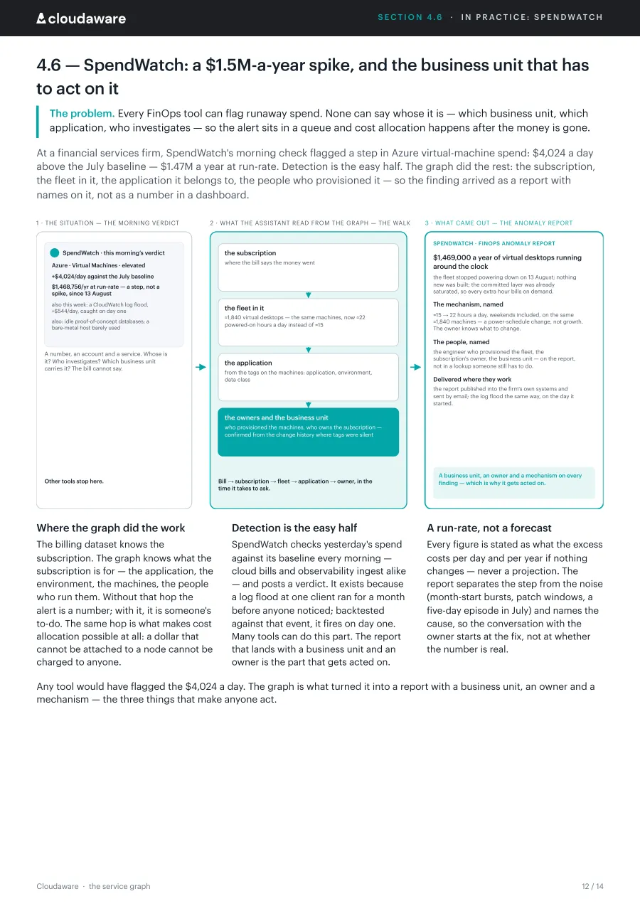 Page 12 of The service graph: SpendWatch